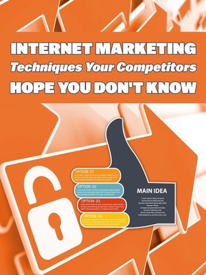 cover image of Internet Marketing Techniques Your Competitors Hope You Don't Know
